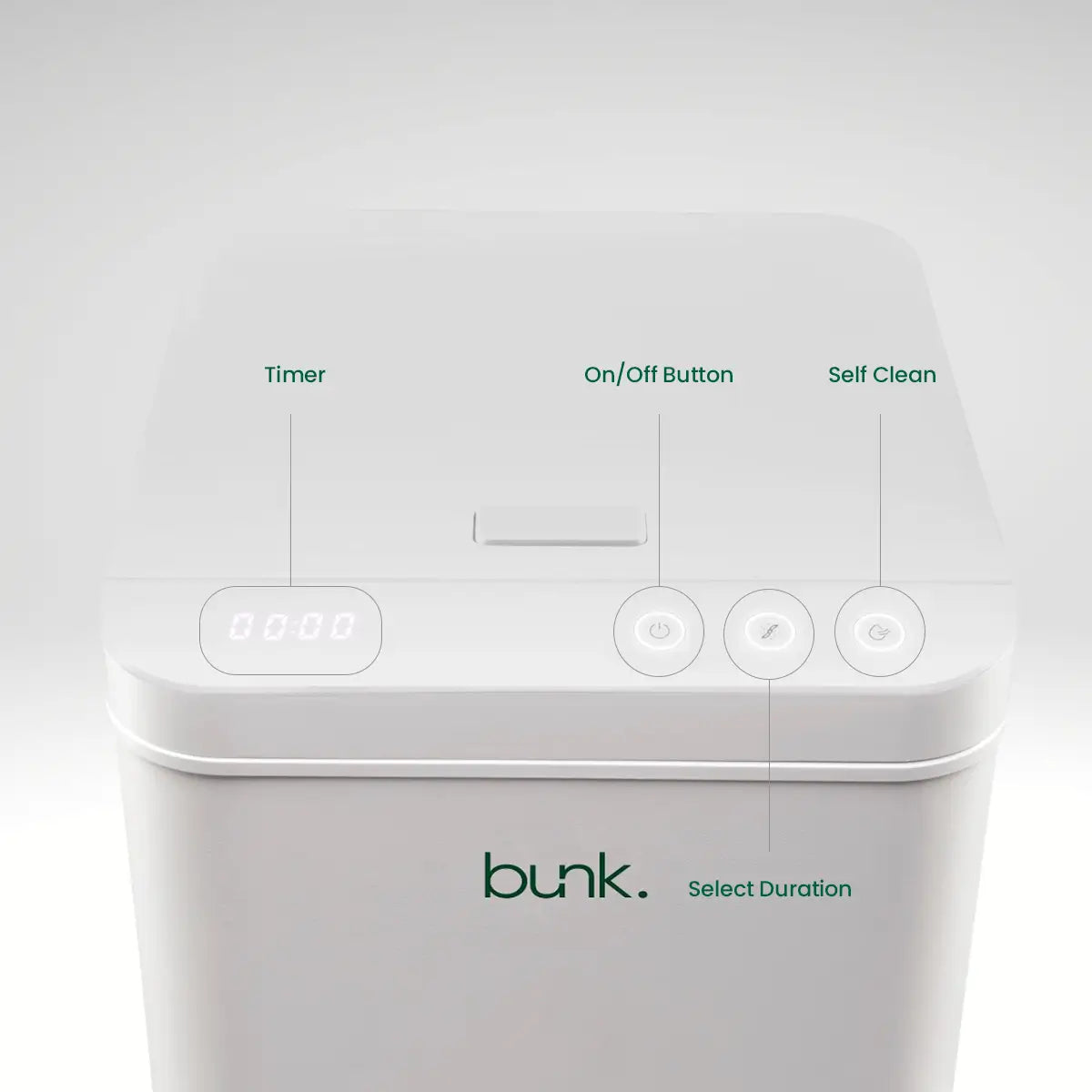 The Gobbler – Electric Smart Wet Waste Recycler