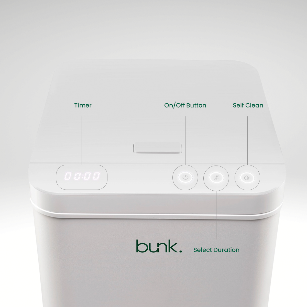 The Gobbler - Smart Wet Waste Recycler