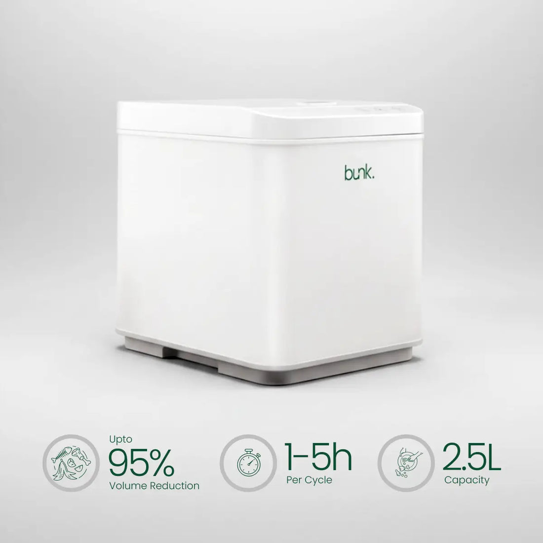 The Gobbler – Electric Smart Wet Waste Recycler